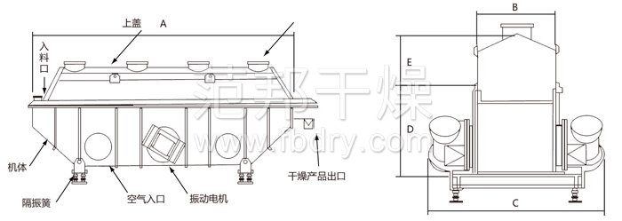 振動流化床干燥機